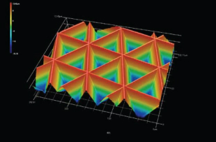 三棱錐微結(jié)構(gòu)陣列